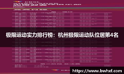 极限运动实力排行榜：杭州极限运动队位居第4名