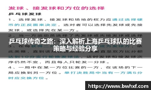 乒乓球传奇之路：深入解析上海乒乓球队的比赛策略与经验分享